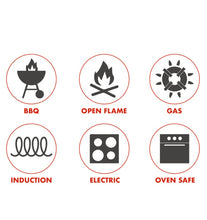 Load image into Gallery viewer, Madogoutdoors Open Fire Cookset